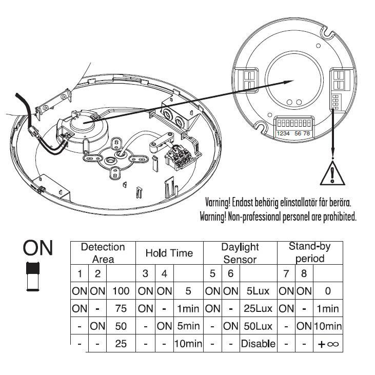 Canopy Sensor Ø30 Weiß Von Designlight - Canopy ist dank Schutzart IP54 (staub- und wasserdicht) und IK09-Schlagfestigkeit f&uuml;r den Einsatz in anspruchsvollen Umgebungen konzipiert und verf&uuml;gt &uuml;ber eine abschlie&szlig;bare Kuppel.