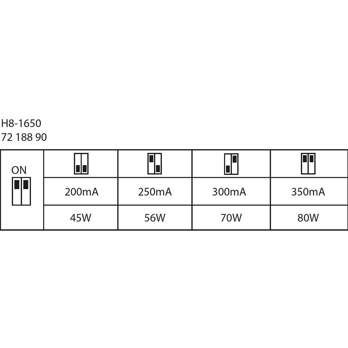 Henry Basic 4000K 165cm Weiß Von Designlight - 650 lm &ndash; Ersetzt T8 2x58 W (7.